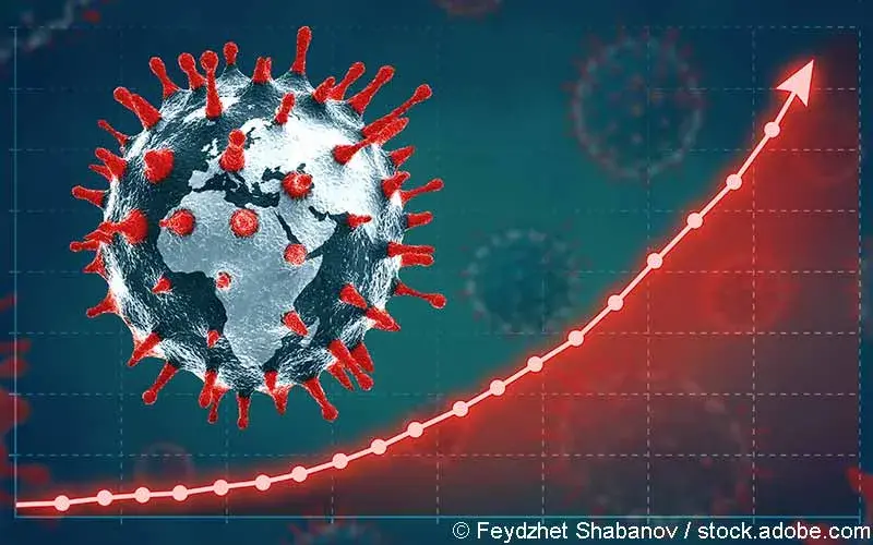 Prognosemodell Corona