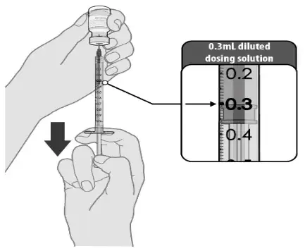 Anwendung BNT162b2 4