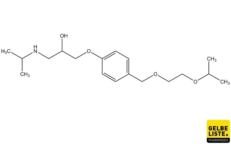 Propranolol 2x 20 mg