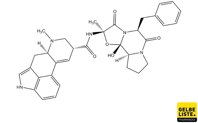 Ergotamin - Anwendung, Wirkung, Nebenwirkungen | Gelbe Liste
