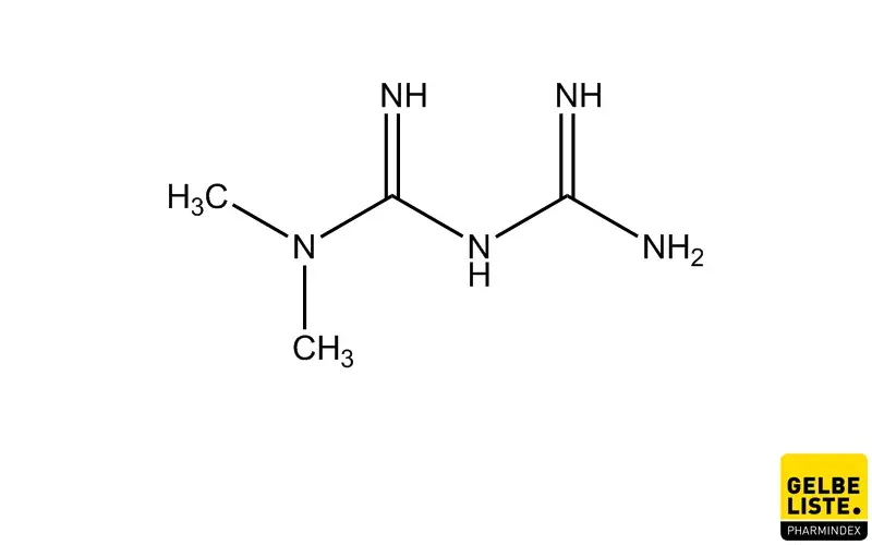 Metformin 500mg preis