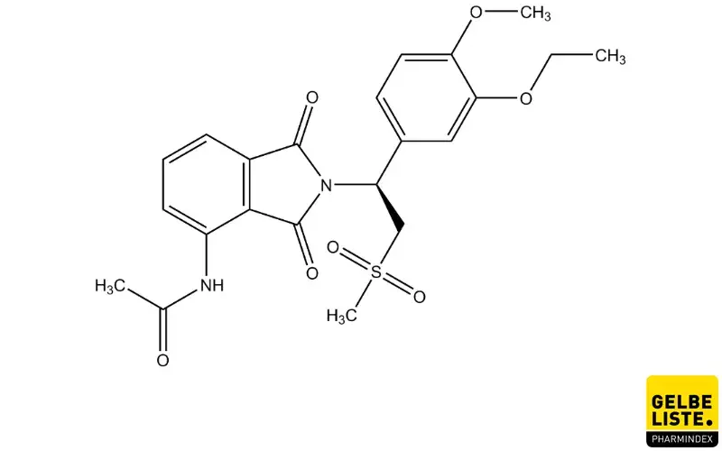 Apremilast Apremilast