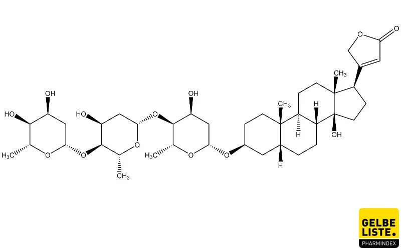 Digitoxin Digitoxin