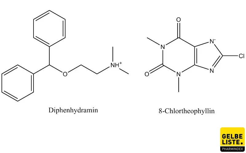 Dimenhydrinat Dimenhydrinat