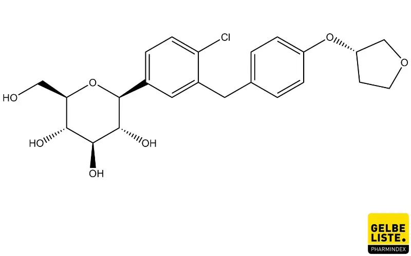 Empagliflozin Empagliflozin
