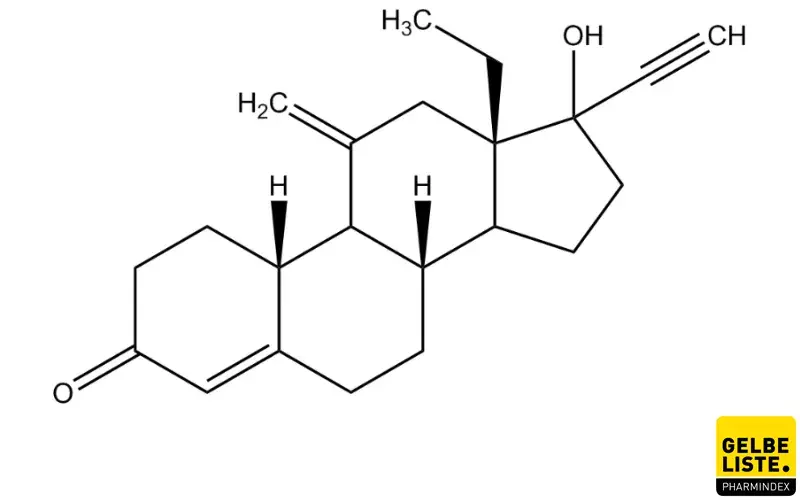 Etonogestrel Etonogestrel