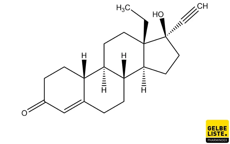 Levonorgestrel Levonorgestrel