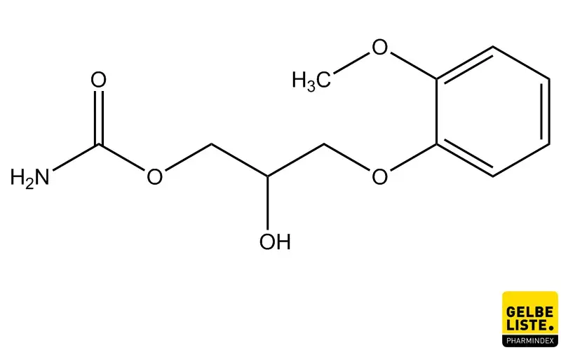 Methocarbamol Methocarbamol