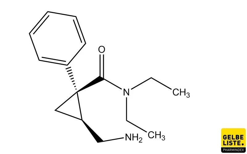 Milnacipran Milnacipran
