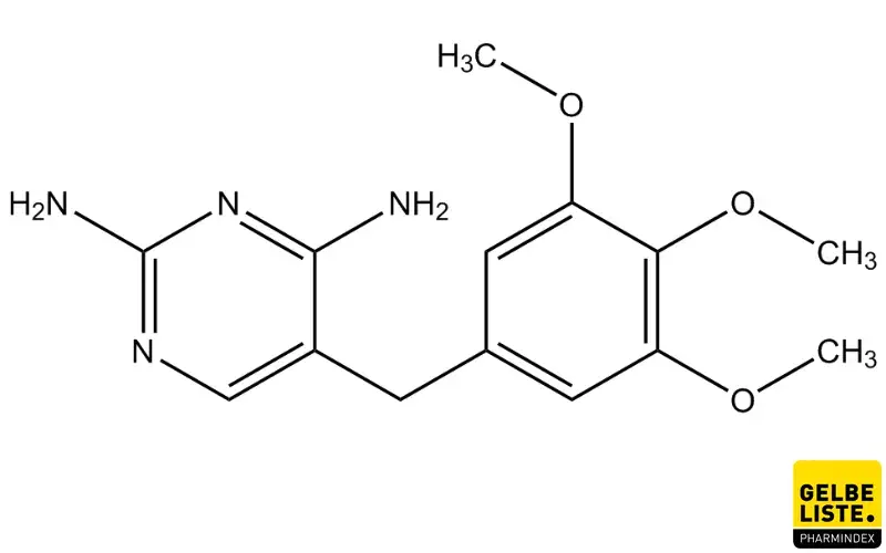 Trimethoprim Anwendung, Wirkung, Nebenwirkungen Gelbe Liste