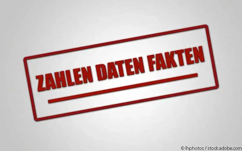 Zahlen Daten Fakten