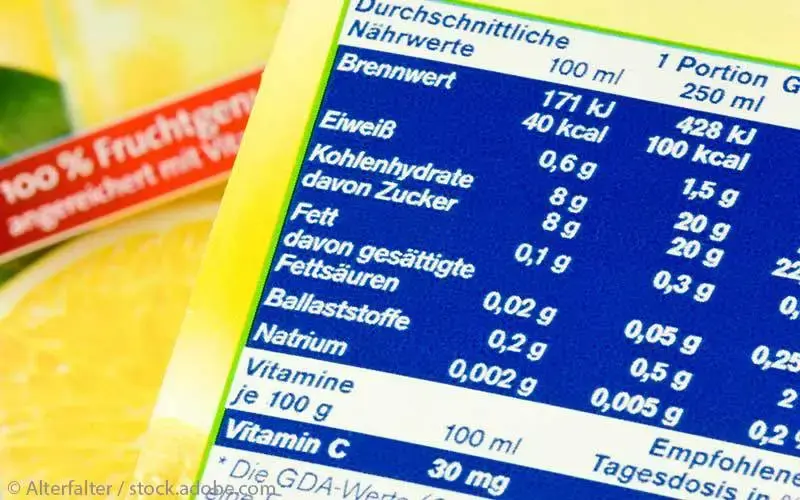 Zutatenliste Lebensmittel