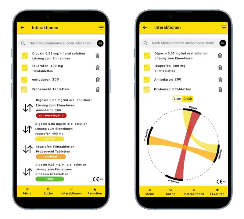 Gelbe Liste App Interaktionscheck
