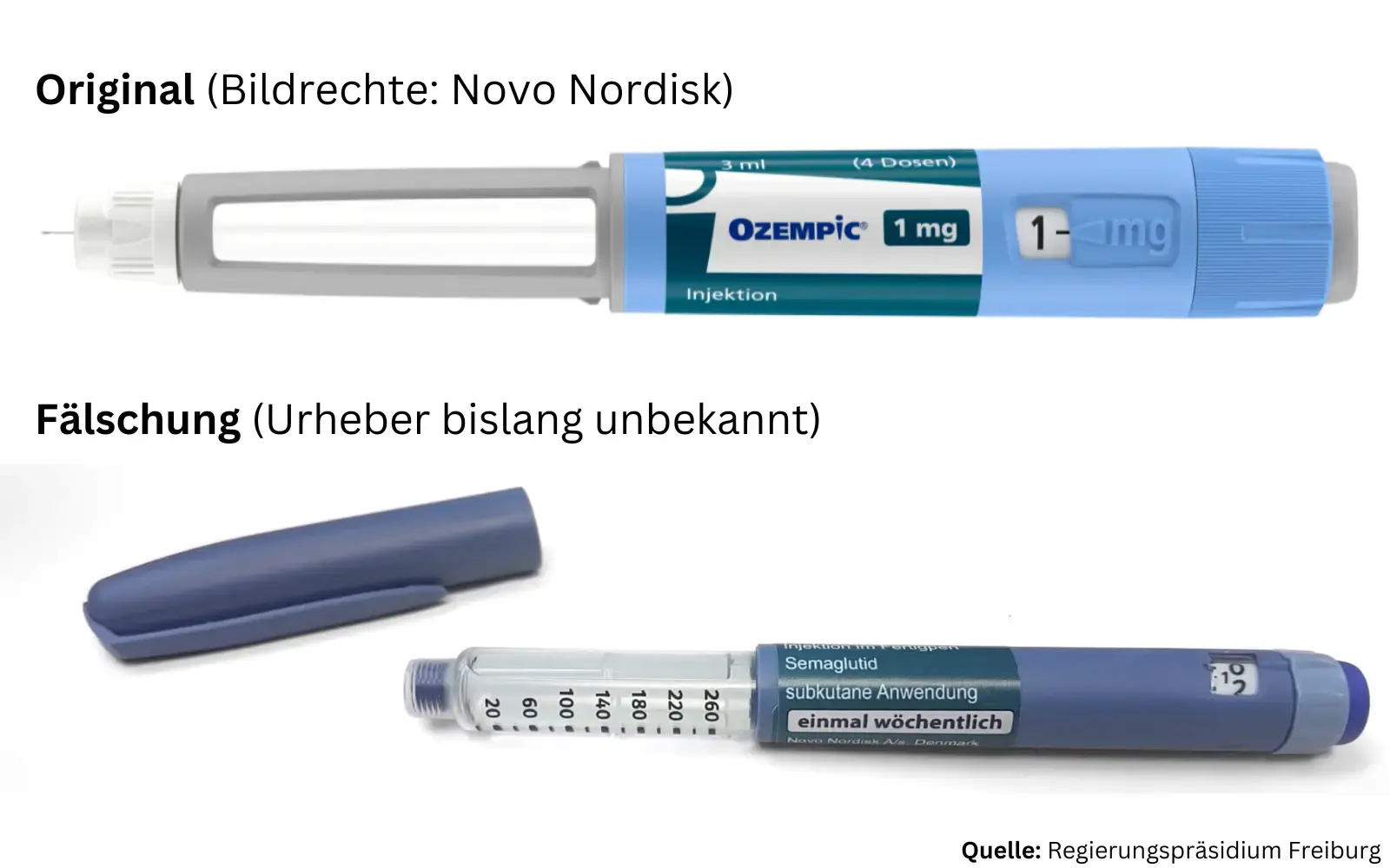 Ozempic Fälschung 2023
