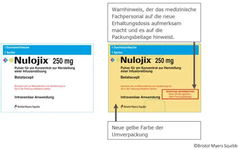 Vergleich N1-Packung Nulojix