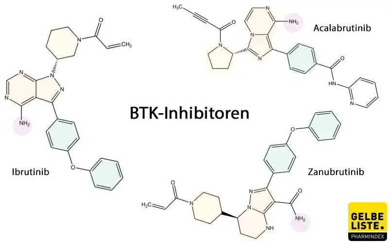BTK-Inhibitoren