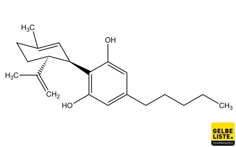 Cannabidiol