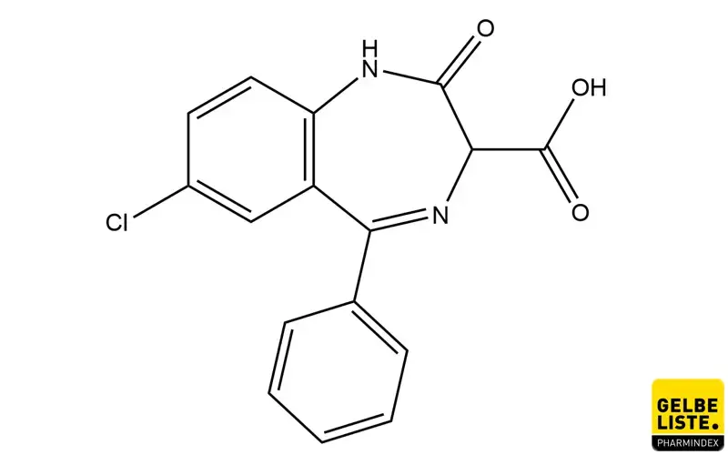 Clorazepat Anwendung, Wirkung, Nebenwirkungen Gelbe Liste