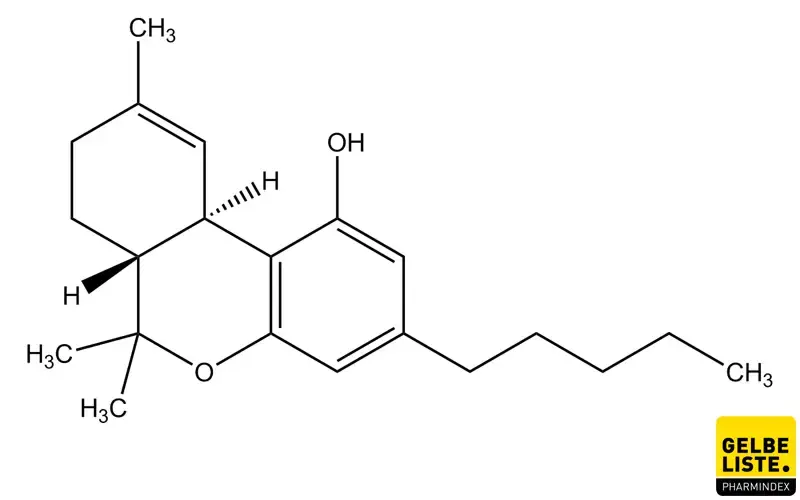 Dronabinol
