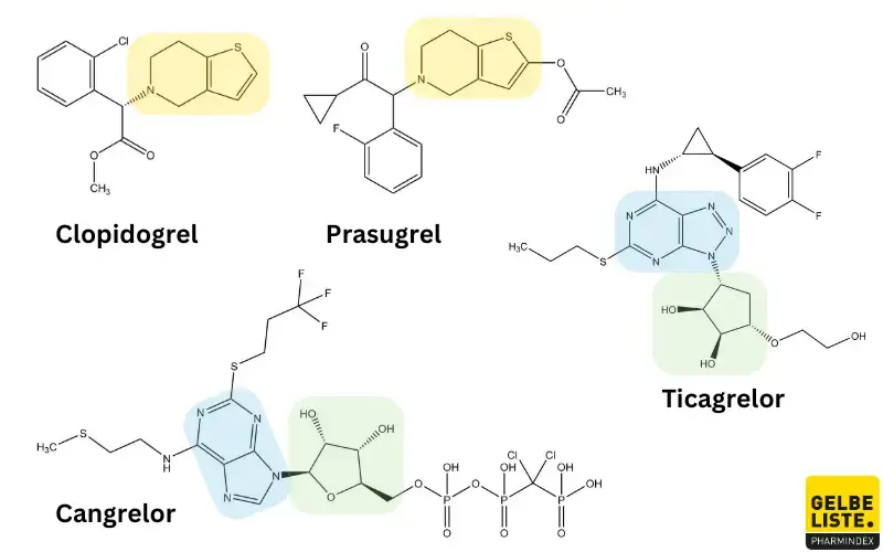 P2Y12-Rezeptorantagonisten