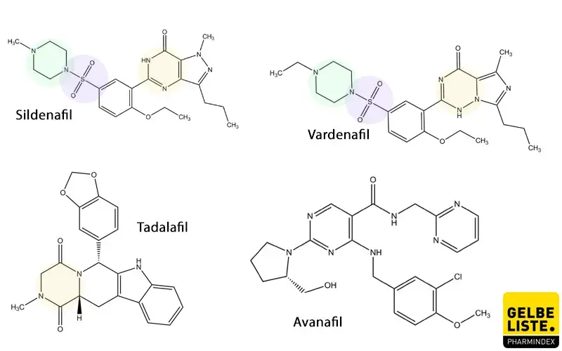 PDE-5-Inhibitoren
