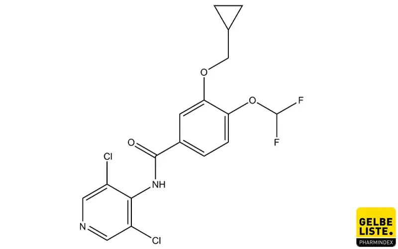 Roflumilast