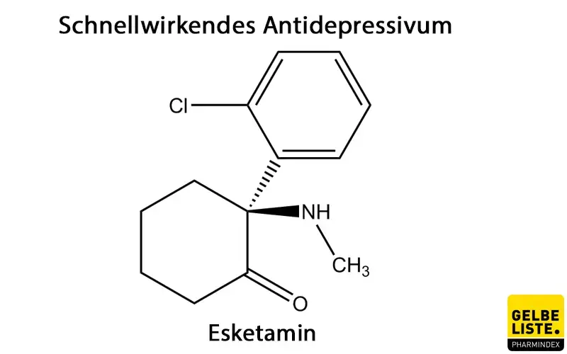 Schnellwirkendes Antidepressivum