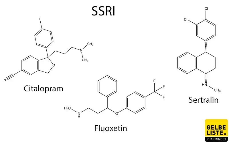 SSRI Strukturen