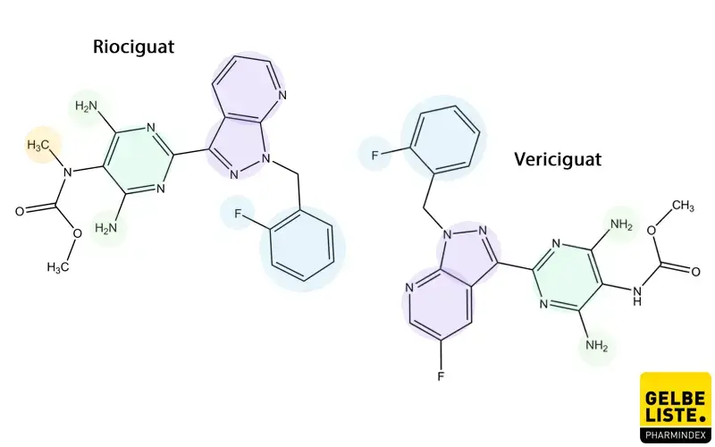 Stimulatoren der löslichen Guanylatzyklase