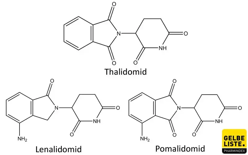 Thalidomid-Analoga