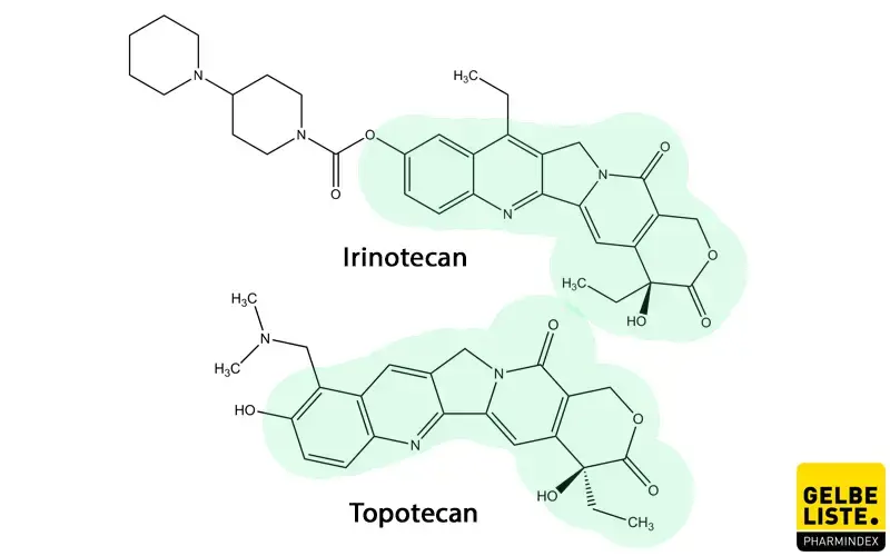 Topoisomerase-I-Hemmer