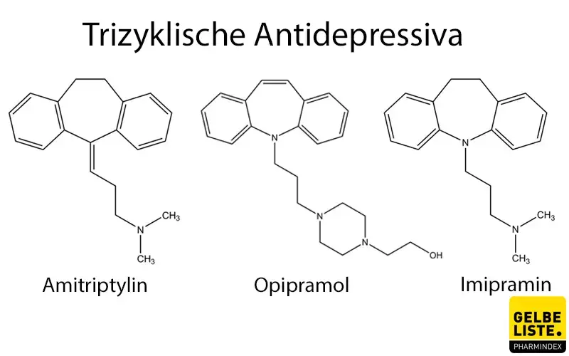 Trizyklische Antidepressiva Strukturen