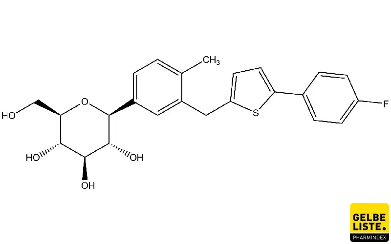 Canagliflozin Canagliflozin