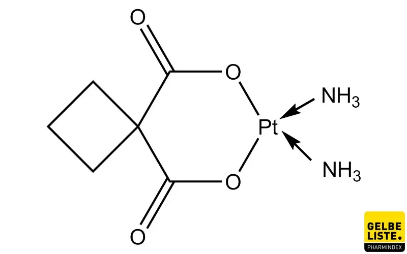 Carboplatin Carboplatin