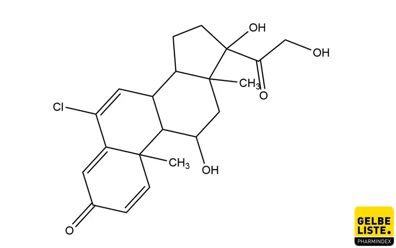 Cloprednol Cloprednol