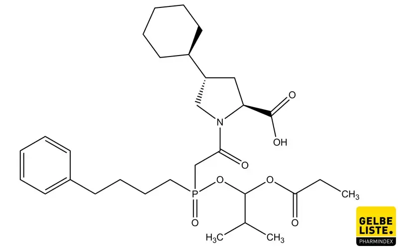 Fosinopril Fosinopril