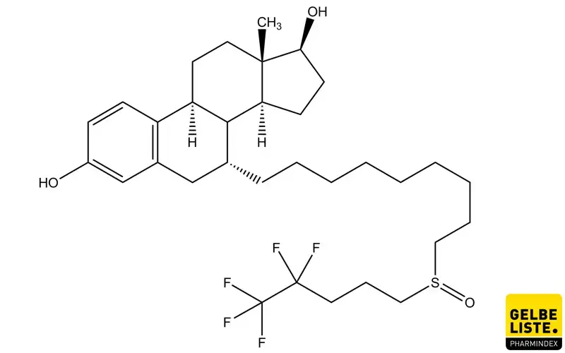 Fulvestrant Fulvestrant