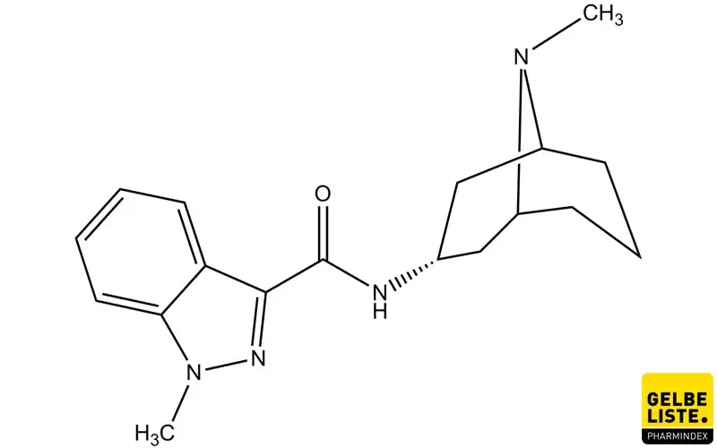 Granisetron Granisetron