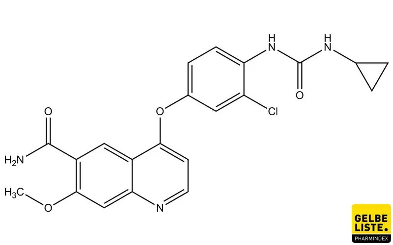 Lenvatinib Lenvatinib