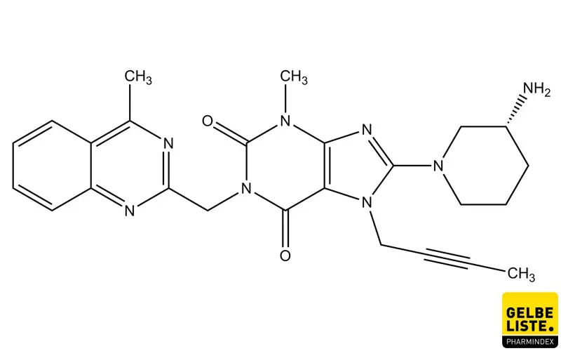 Linagliptin Linagliptin