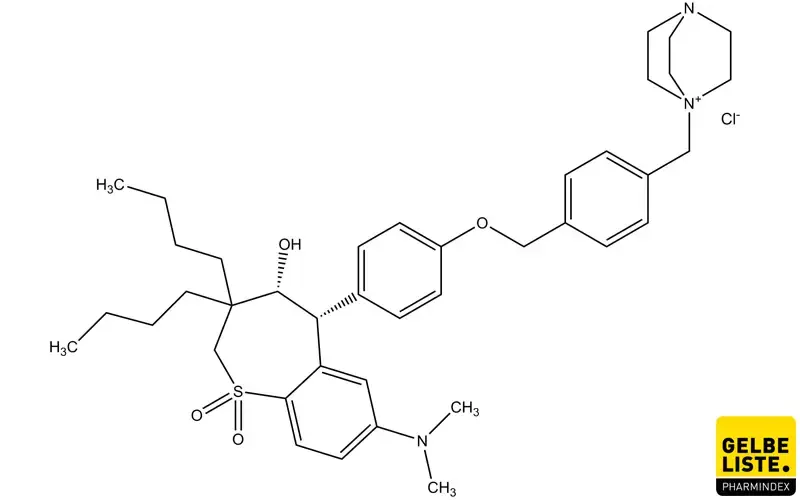 Maralixibat Maralixibat
