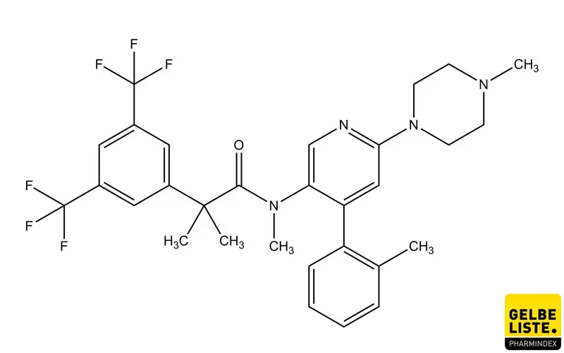 Netupitant Netupitant