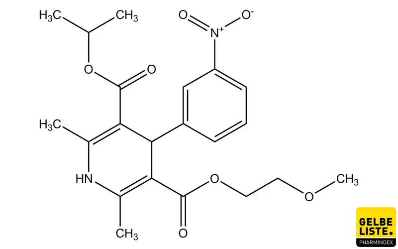 Nimodipin Anwendung, Wirkung, Nebenwirkungen Gelbe Liste