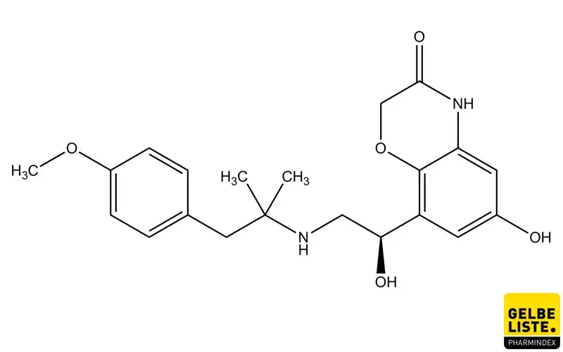 Olodaterol Olodaterol