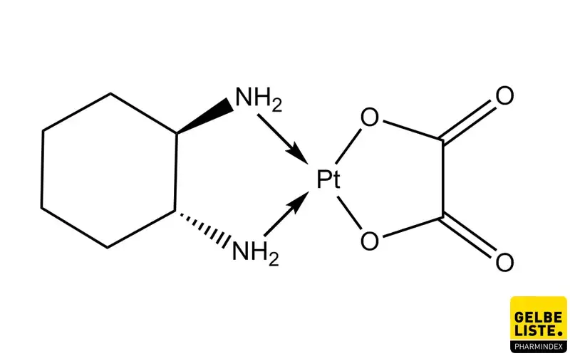 Oxaliplatin Oxaliplatin