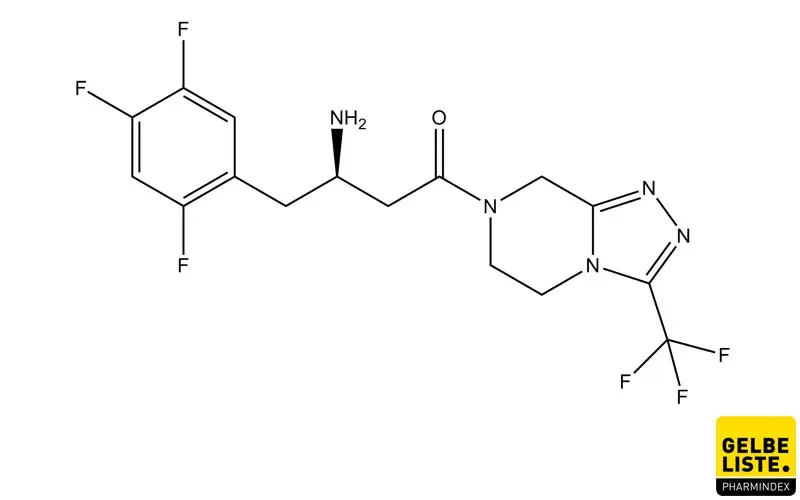 Sitagliptin Sitagliptin