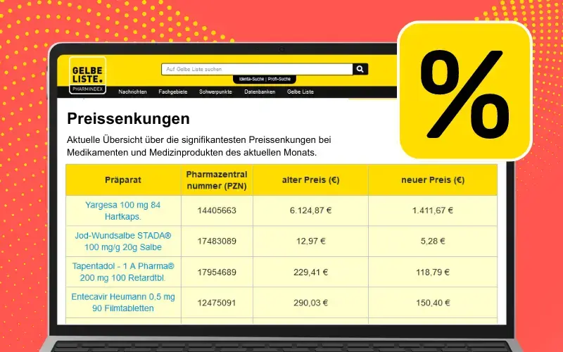 Preissenkungen