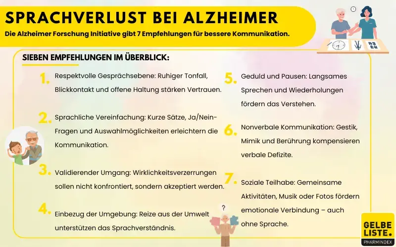 Alzheimer-Praxistipps_GLO