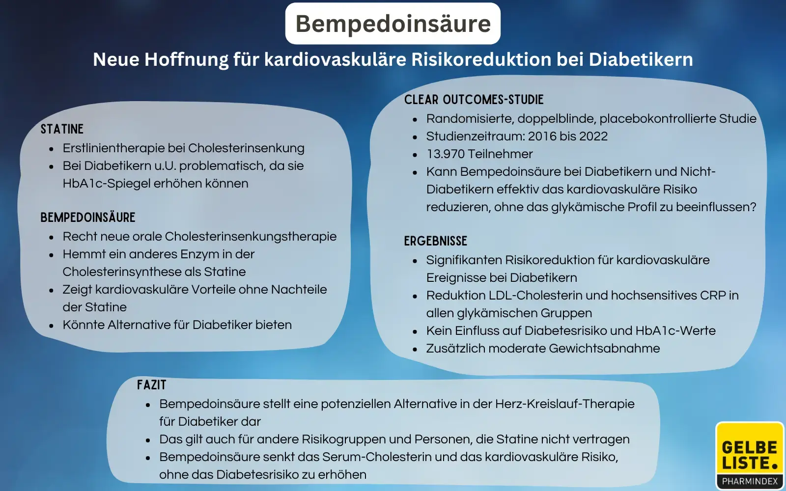 Bempedoinsäure bei Diabetes