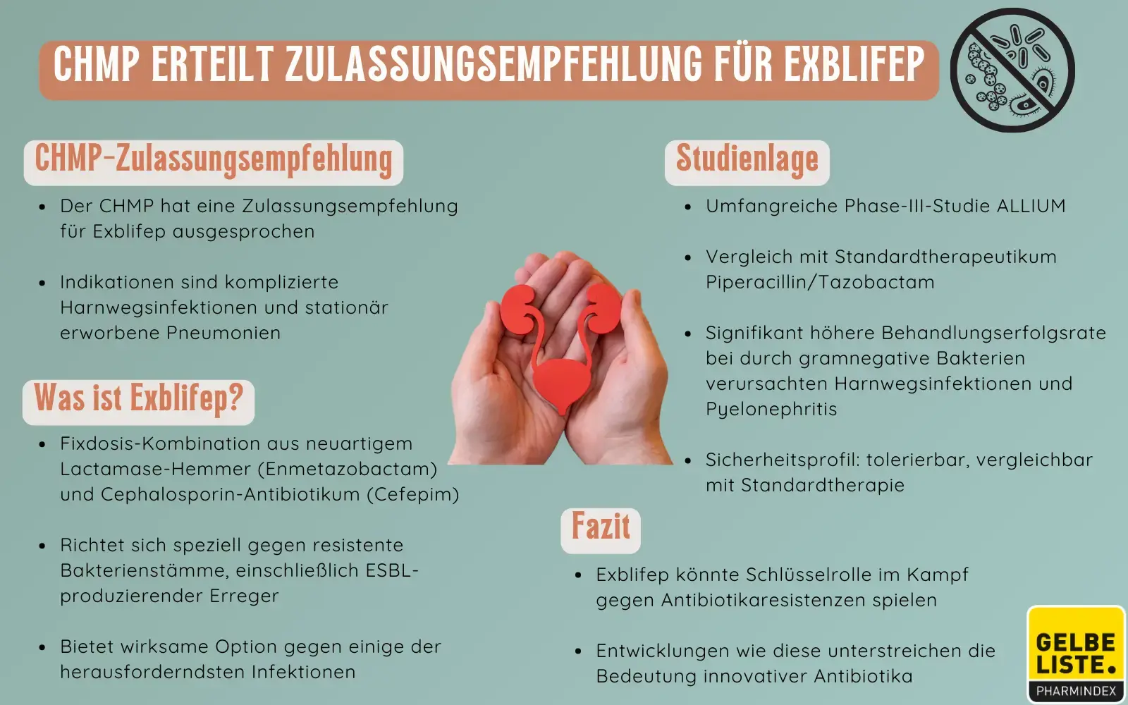 CHMP-Empfehlung Exblifep